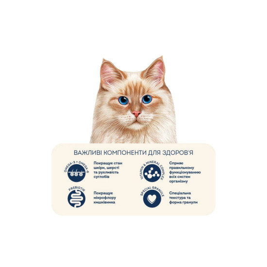 Сухий корм для кішок Home Food With sensitive digestion з ягням та лососем 1.6 кг (4820235020224)