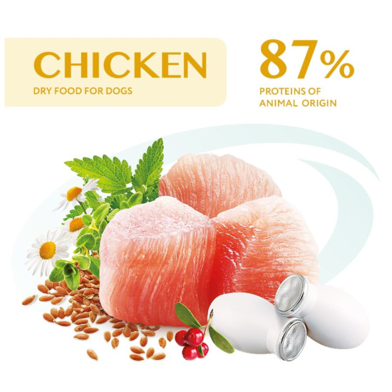 Сухий корм для собак Optimeal для великих порід зі смаком курки 1.5 кг (4820083905360)